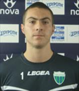 Giannis Zografos